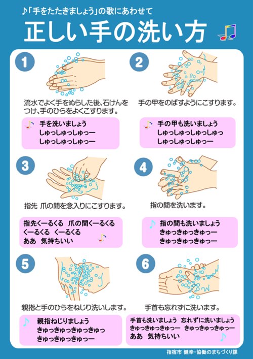 手をたたきましょう の歌にあわせて正しい手の洗い方を紹介します 健幸 協働のまちづくり課