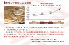 指宿鰹節機能性のみ