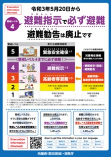 説明をポスター化したもの