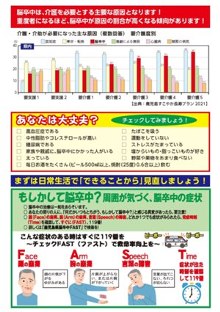 脳卒中裏.jpg