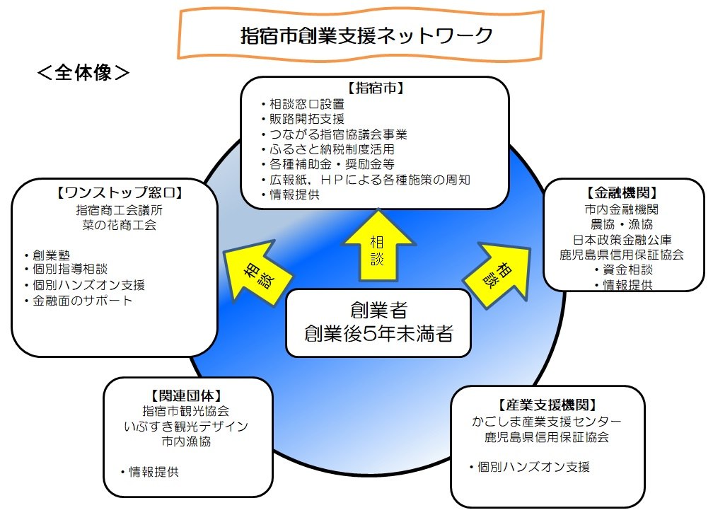 イメージ図.jpg