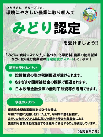 みどり様 確認用ページ 環境負荷低減事業活動実施計画の認定(みどり認定)について - 農政課