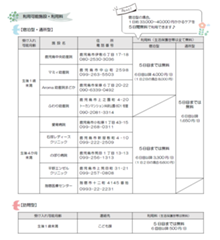 R8 産後ケア利用可能施設一覧.png
