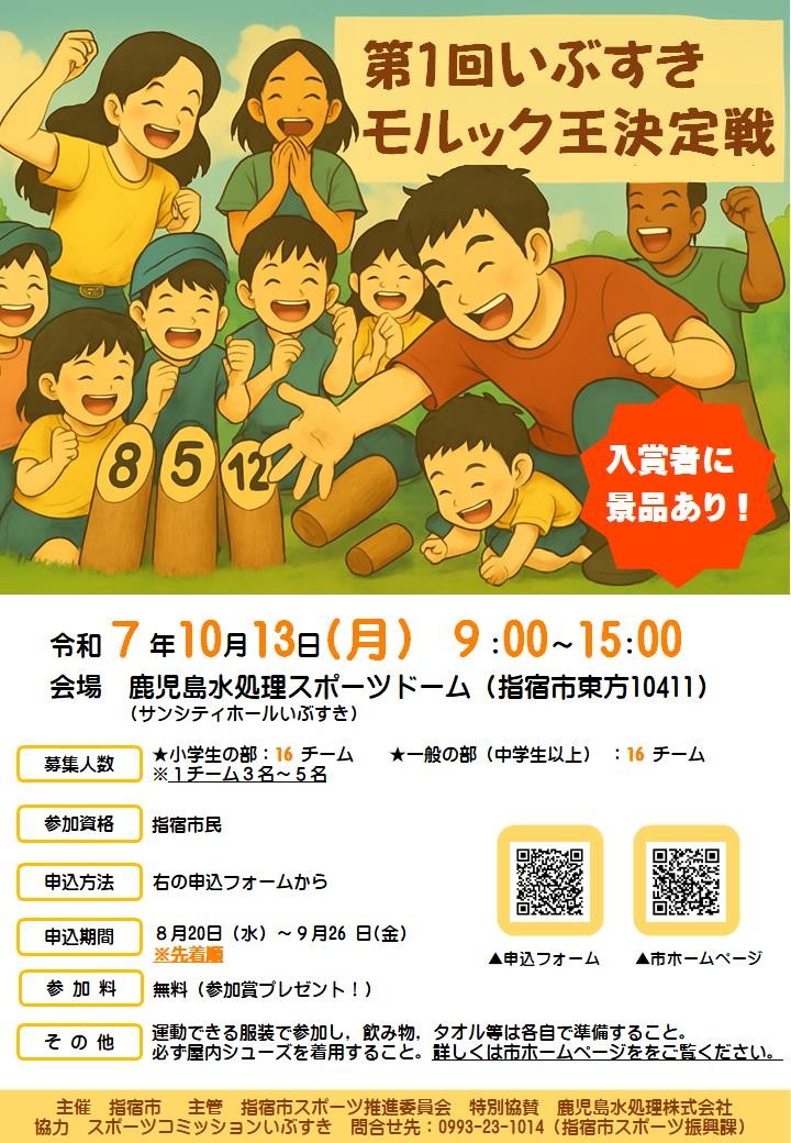 第1回ソループ杯指宿招待繋げよう未来u 12サッカー大会 イベントカレンダー