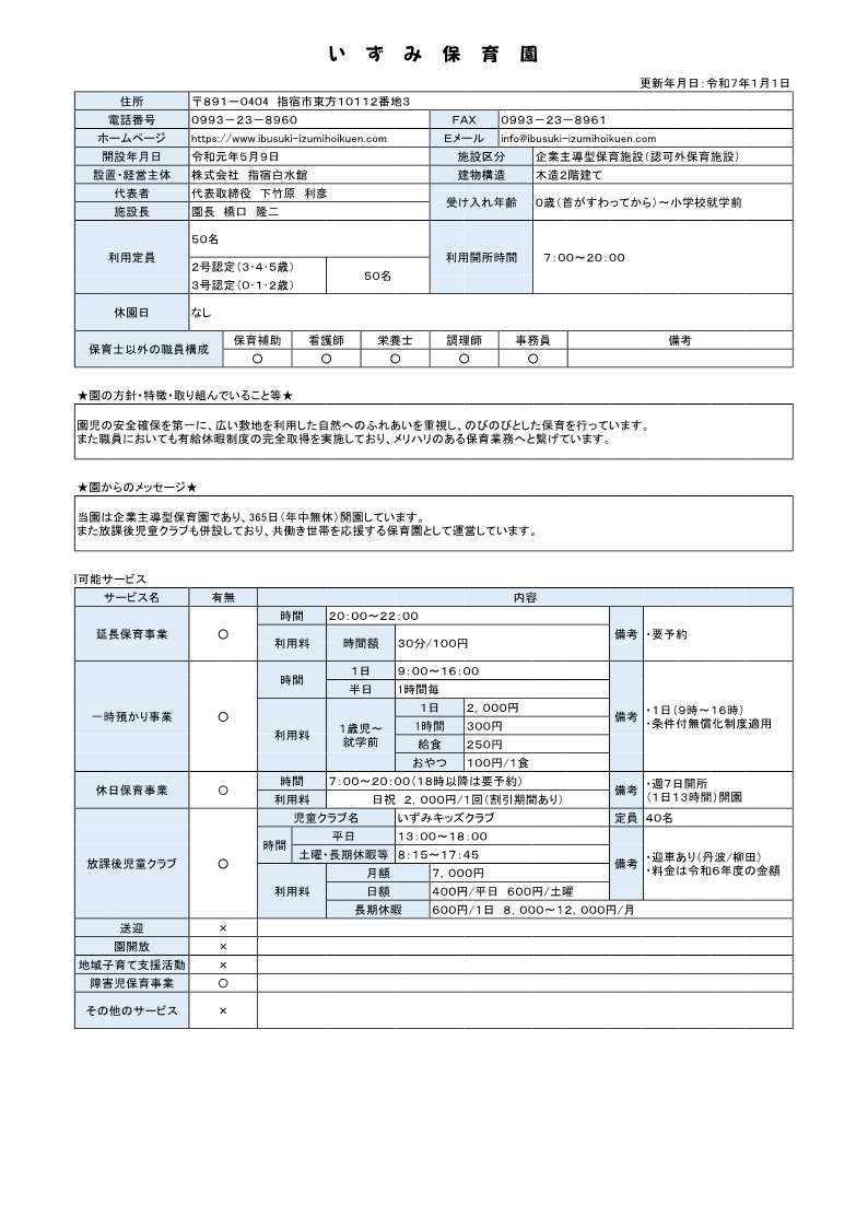 いずみ保育園 施設概要.jpg