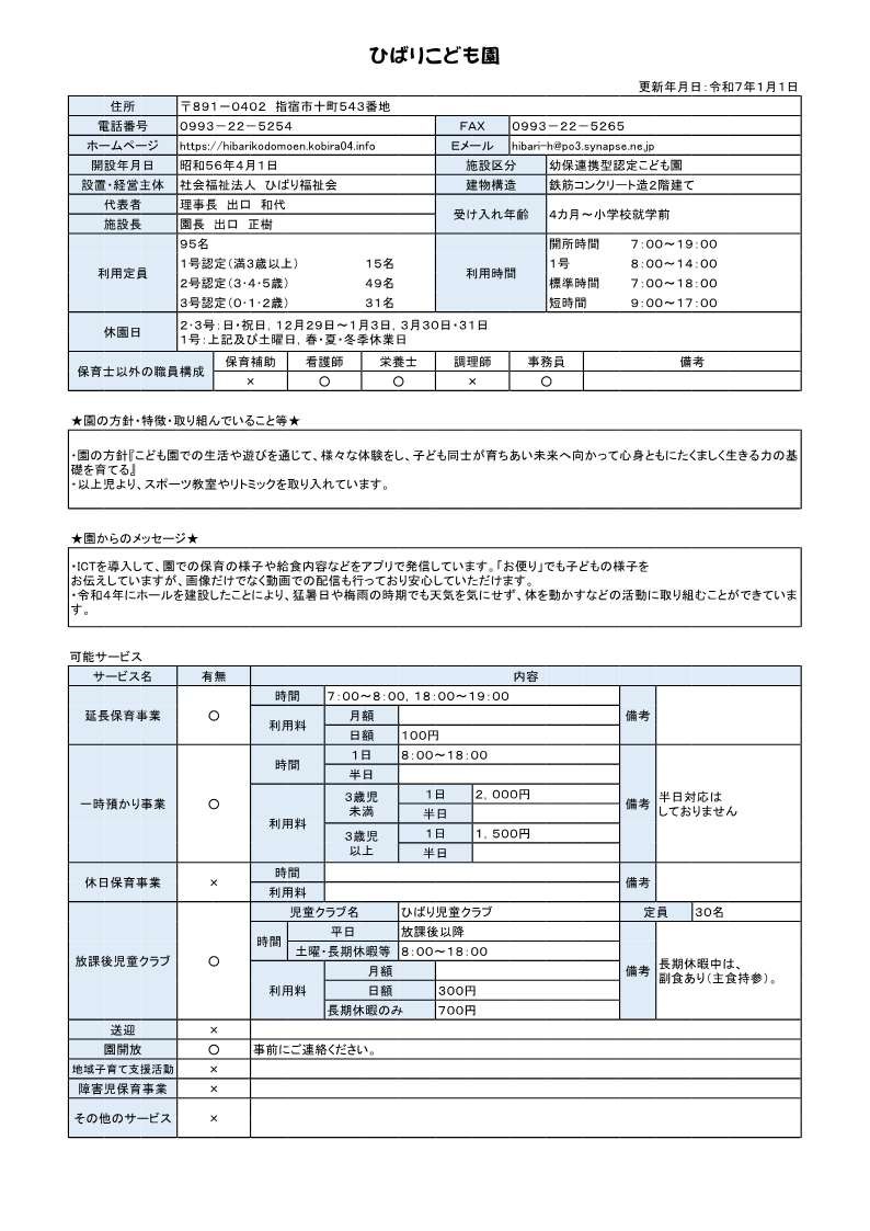 ひばりこども園 施設概要.jpg