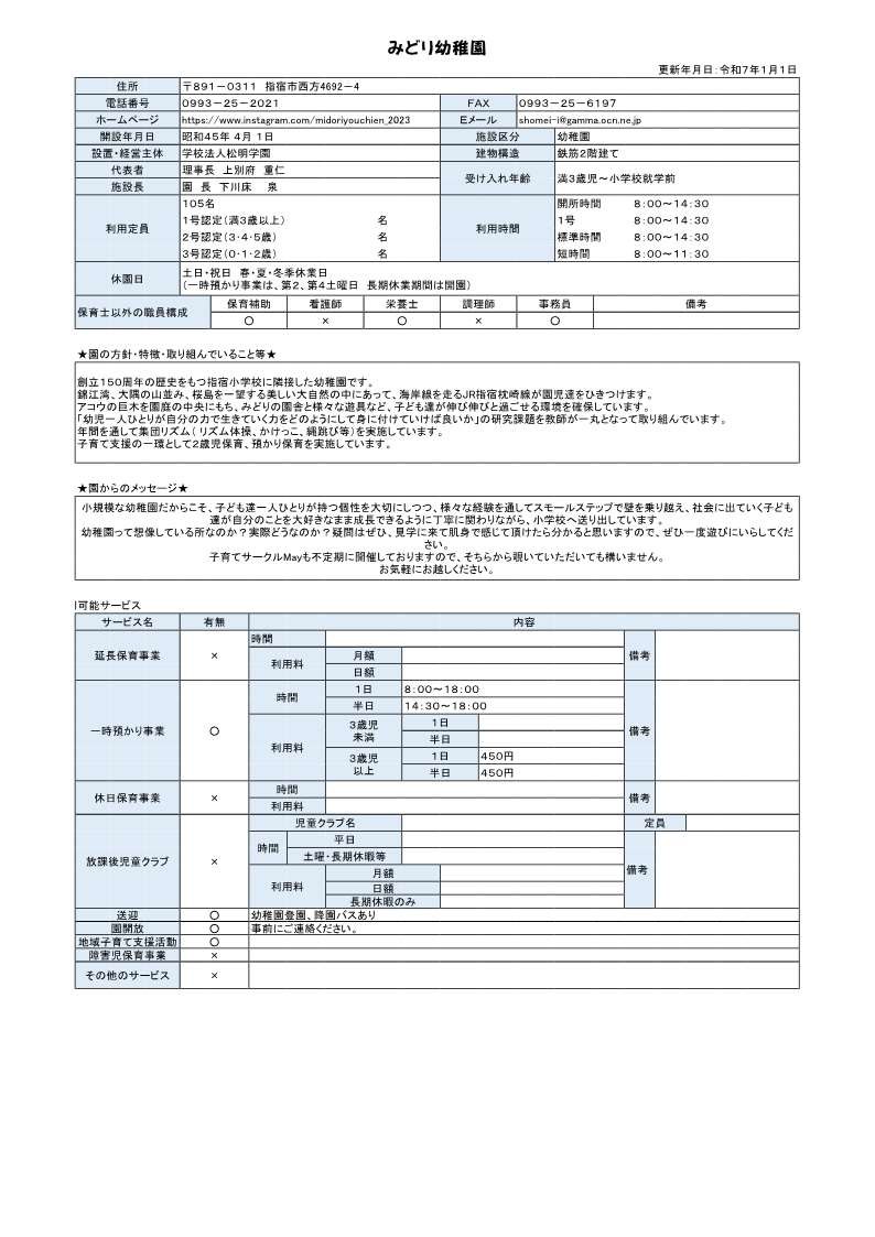 みどり幼稚園 施設概要.jpg