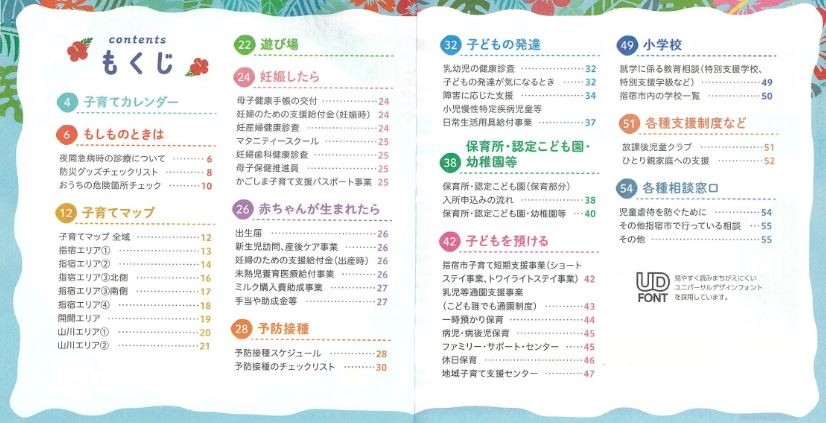 目次.JPG