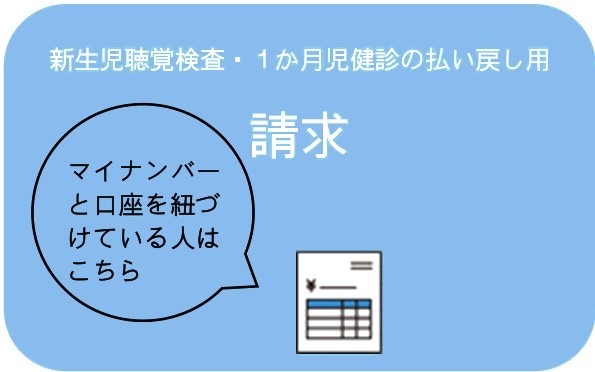 請求ボタン 聴覚・1か月児(マイナンバー).jpg