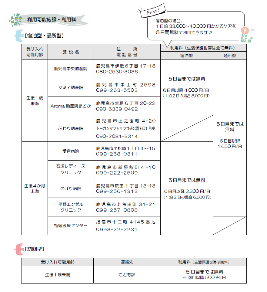 R8 産後ケア利用可能施設一覧.png