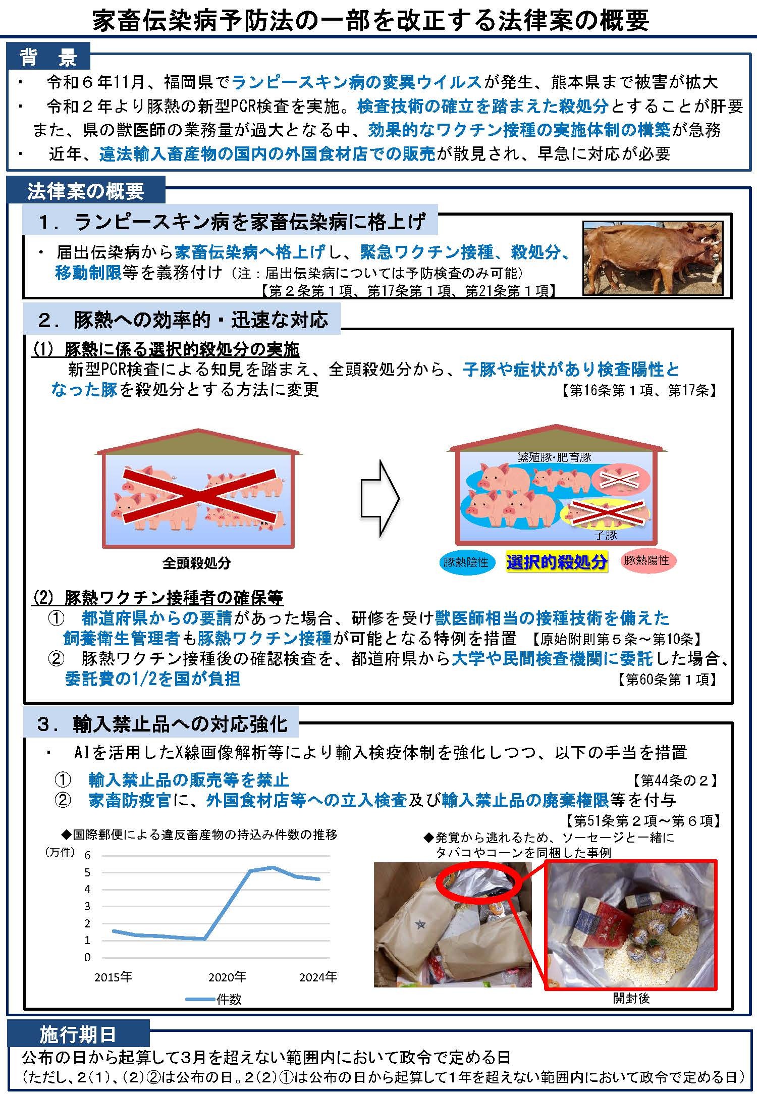 家畜伝染病予防法一部改正概要.jpg