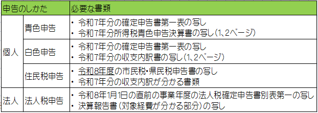 必要書類イラスト.png