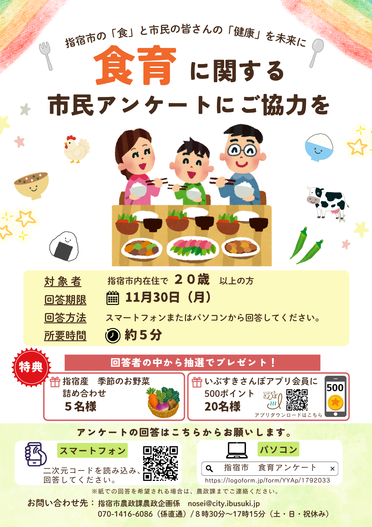 食育アンケート.png