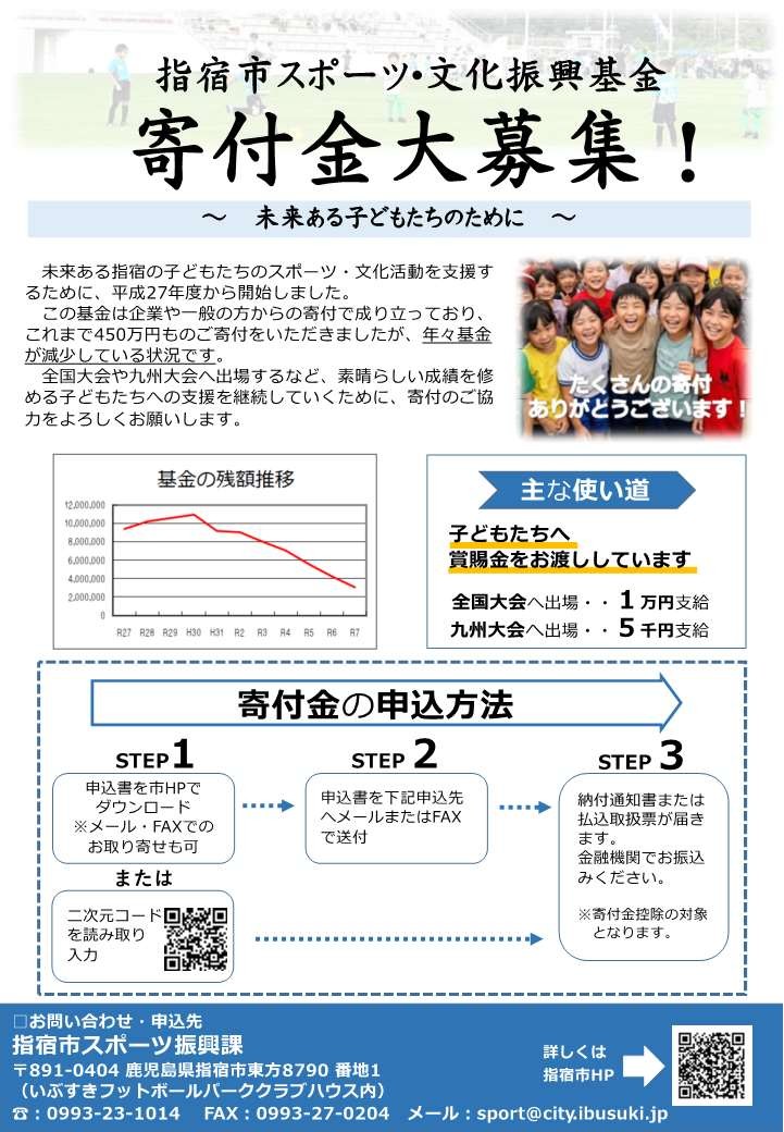 指宿市スポーツ・文化振興基金チラシ・申込書_1.jpg