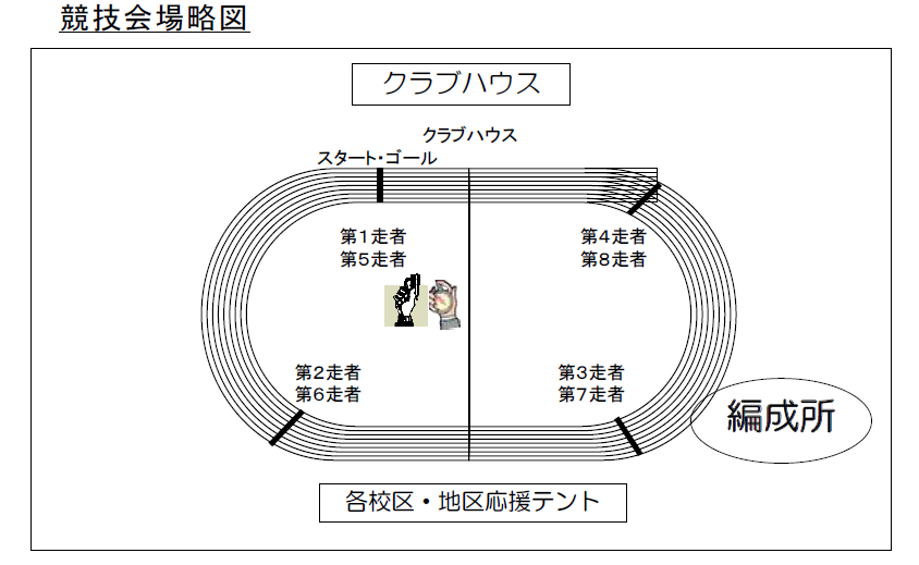 競技会場略図.png