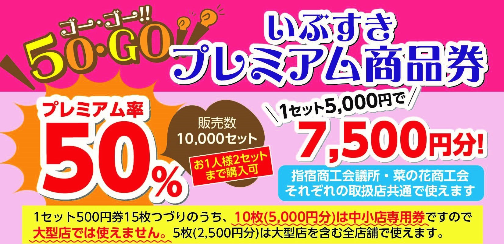50・GO!!いぶすきプレミアム商品券完売のお知らせ。 - 商工水産課