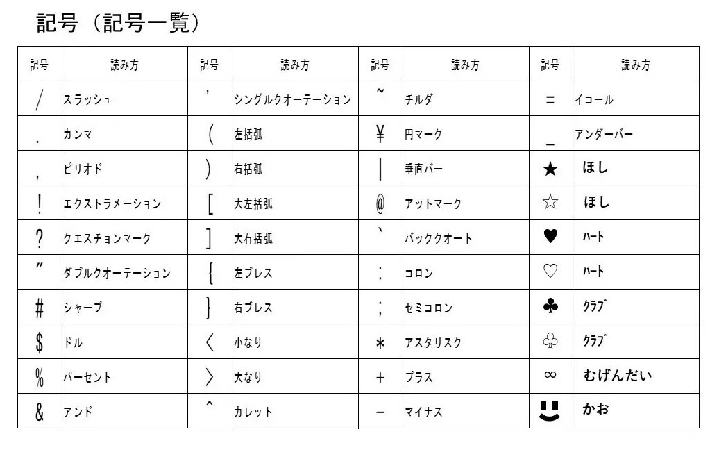 05_記号一覧.jpg