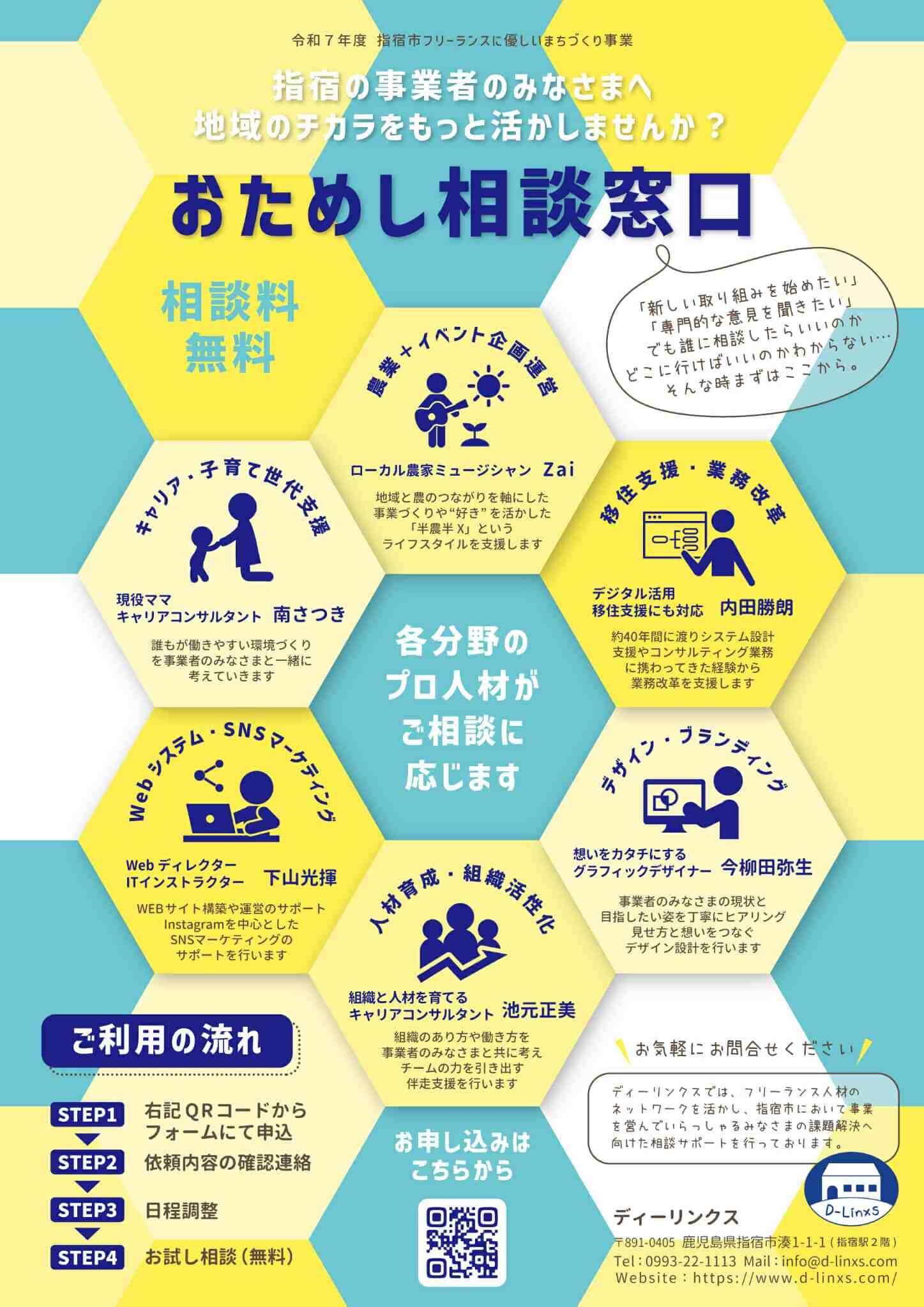 事業者向けおためし相談窓口を開設! - 企画政策課
